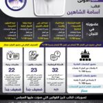 النائب:أسامة شاهين