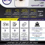 النائب:فهد المسعود
