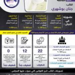 النائب:جنان بوشهري